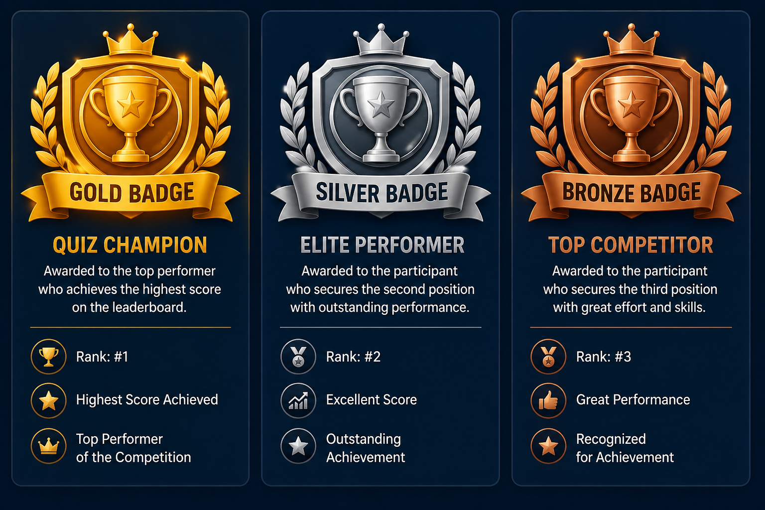 Leaderboard Challenge – Earn Points & Win Badges-II